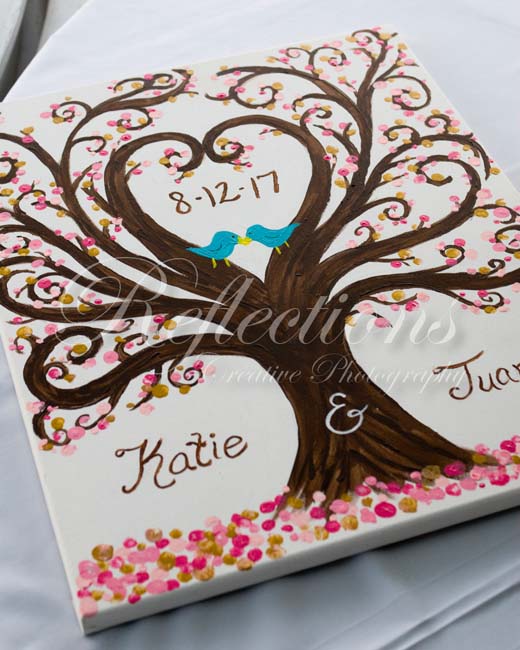 Do you have a back up plan?