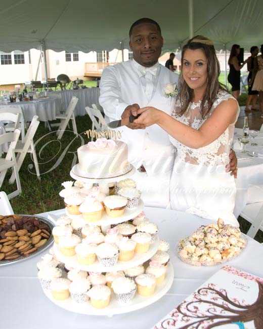 Do you have a back up plan?