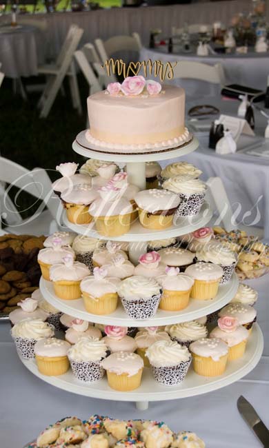 Do you have a back up plan?