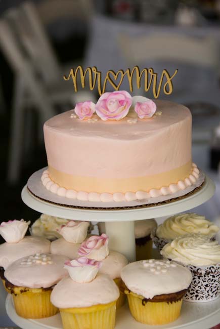 Do you have a back up plan?