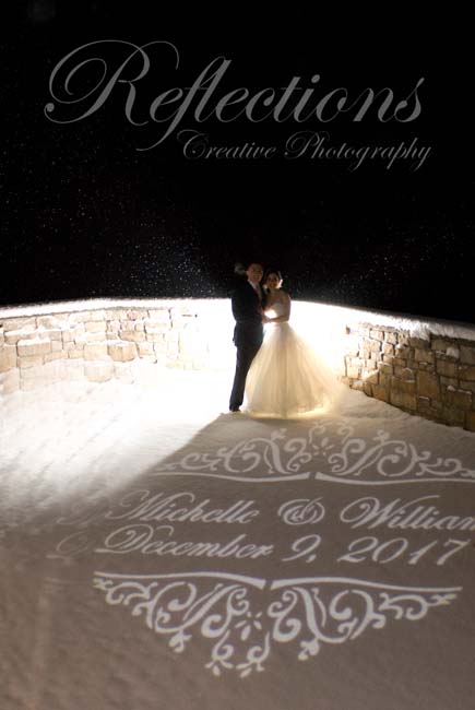 Let it Snow, Let it Snow, Let it Snow….