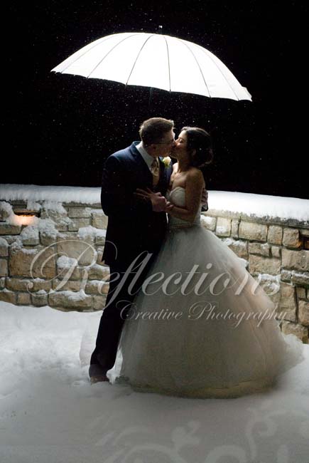 Let it Snow, Let it Snow, Let it Snow….