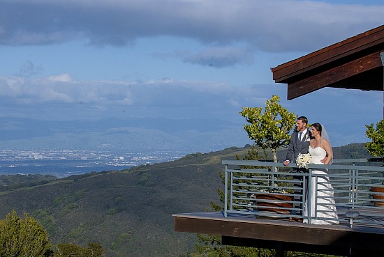 Looking into the future