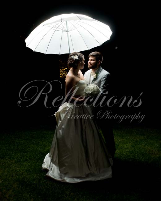 With wind gusts of 15 MPH